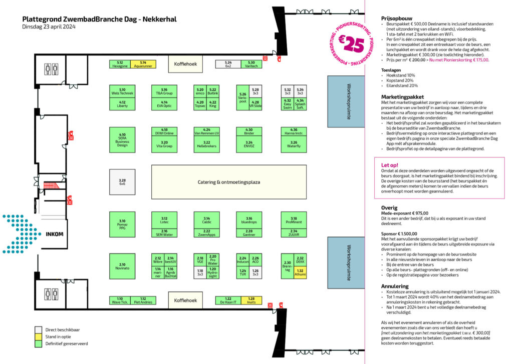 Plattegrond Nekkerhal Mechelen ZwembadBranche   Plattegrond Nekkerhal In Progress 3 1030x728 